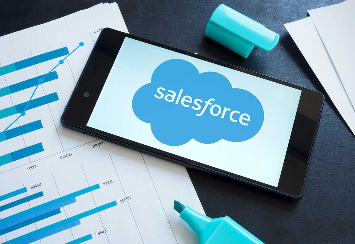 Salesforce Test Automation