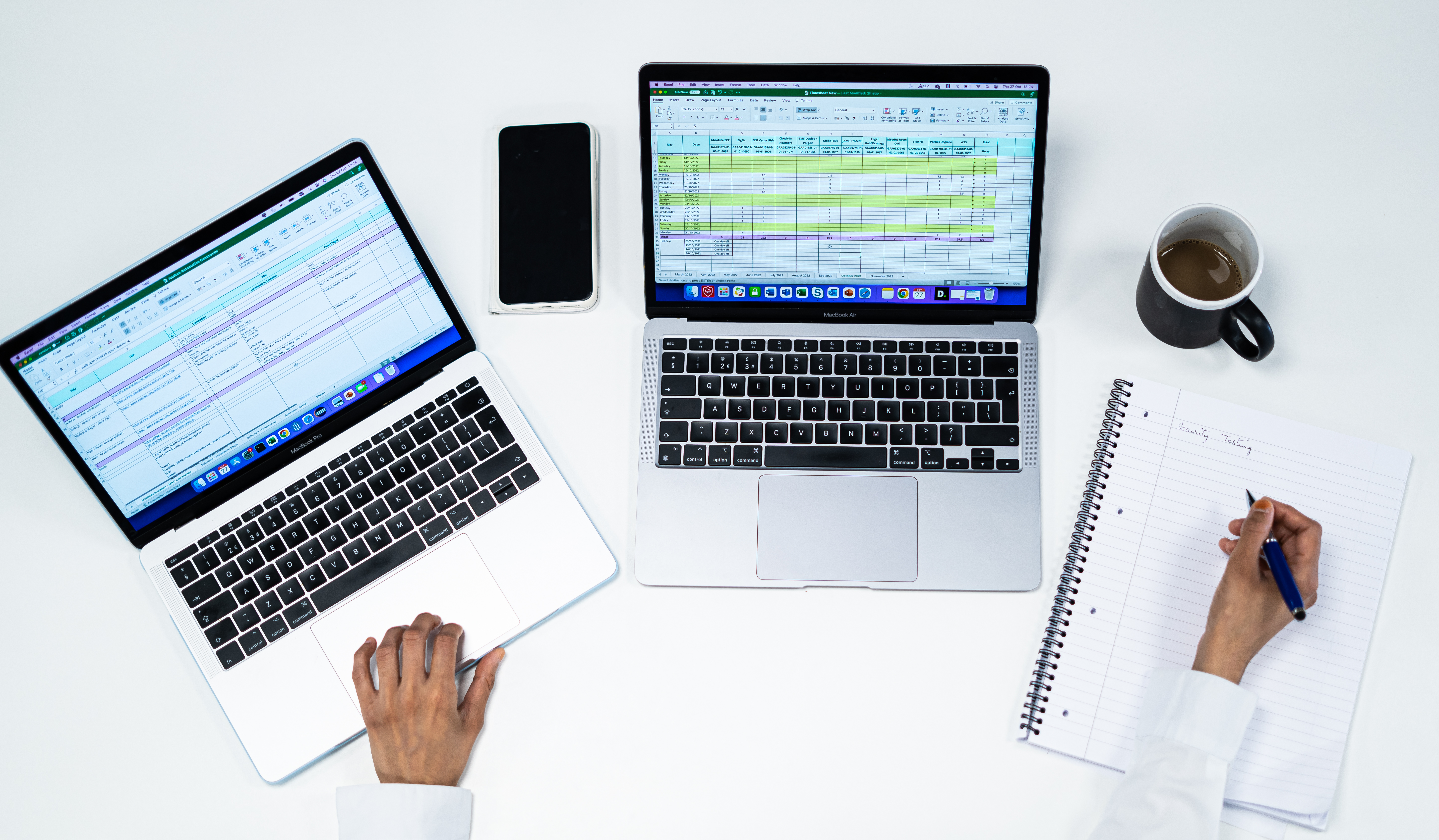 A computer screen showing the results of a Security Testing scan with Malware detected